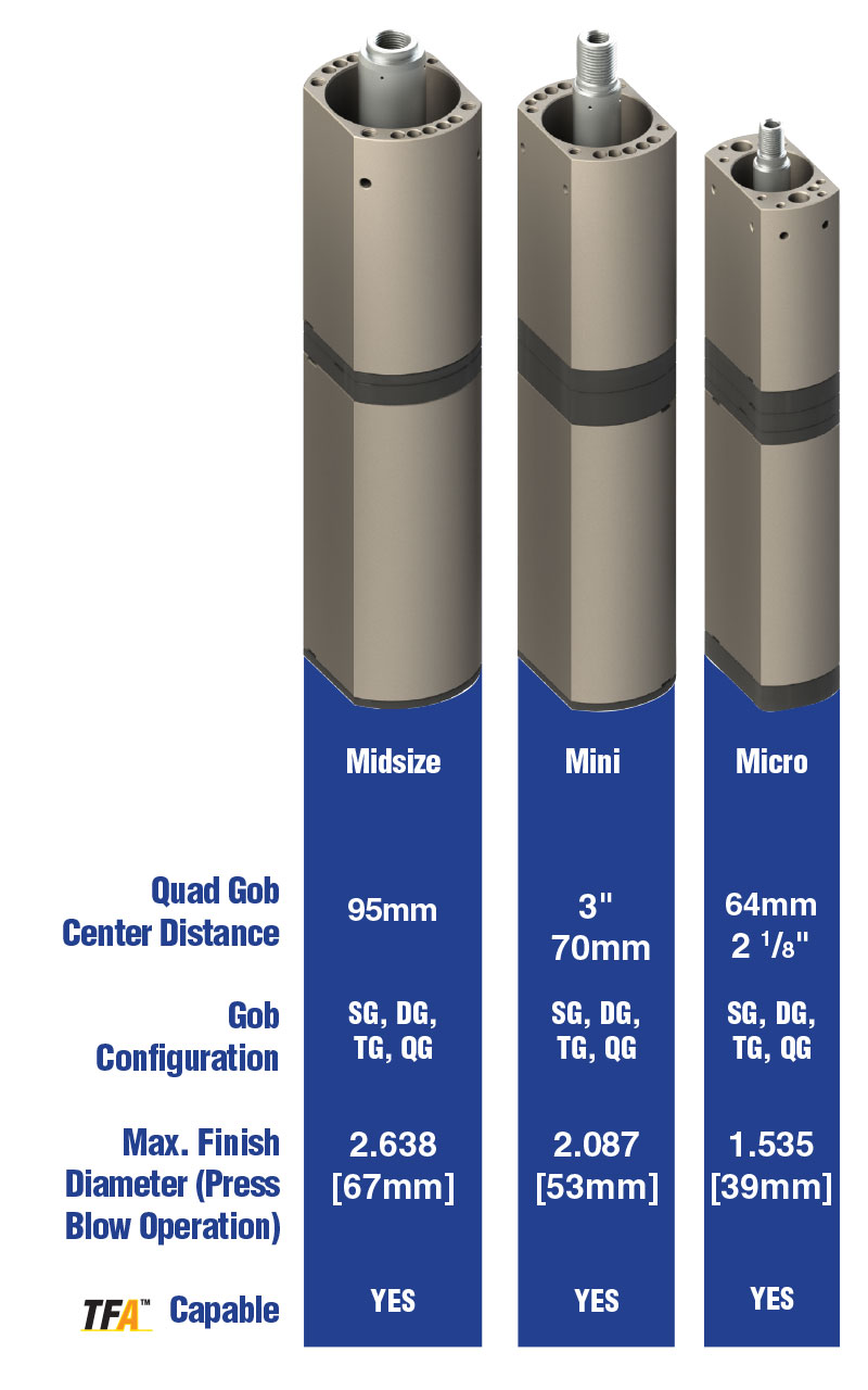 Quantum Cylinders for Quad Gob Application, Midsize, Mini and Micro