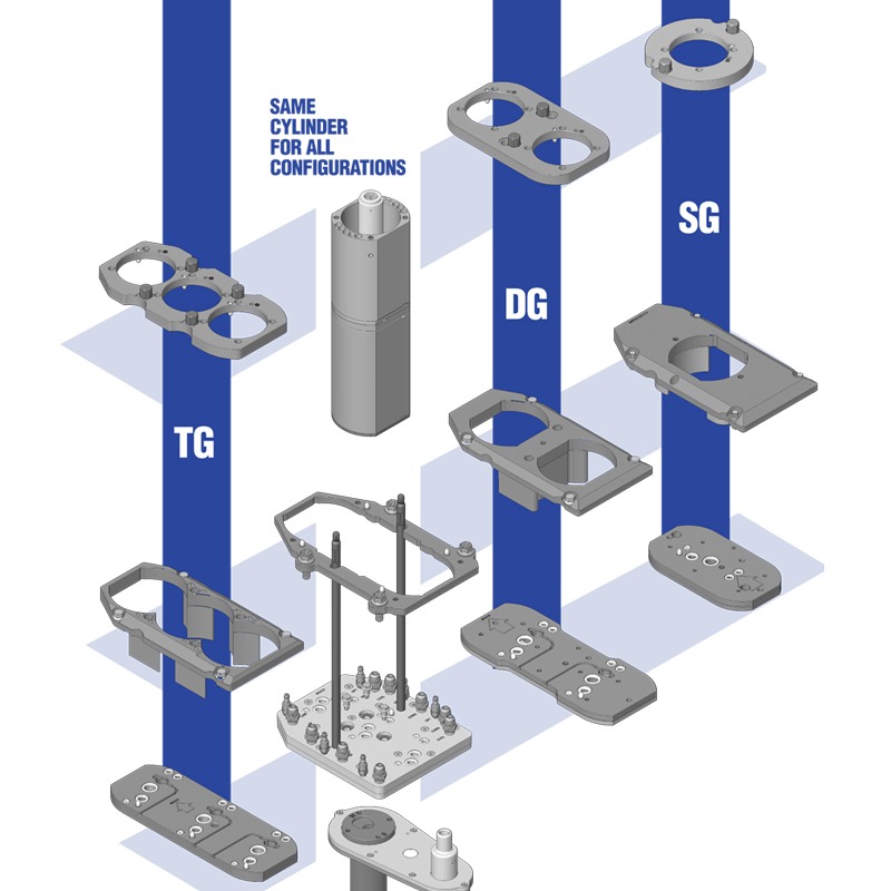 universal cylinder image