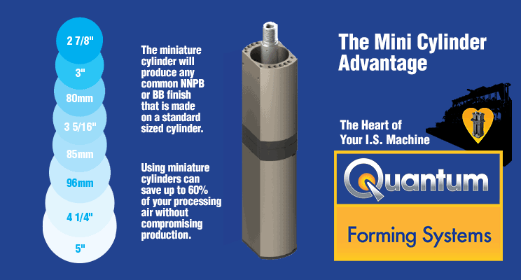 The Miniature Cylinder will aproduce any common NNBP or BB finish that is made on a standard sized cylinder. Using Miniature cylinders can save up to 60% of your processing air without compromising production. The Mini Cylinder Advantage. The heart of your IS machine