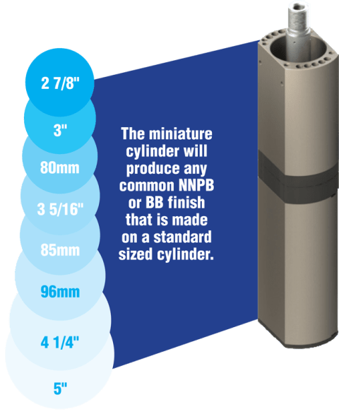 Mini Quantum Cylinder, Big Quantum Advantage - Quantum Engineered Products